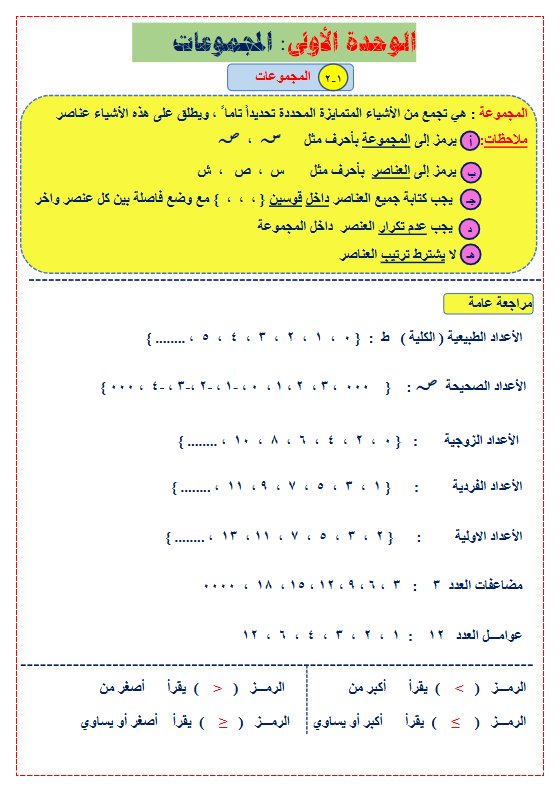 مذكرة رياضيات الصف الثامن الفصل الأول 28661