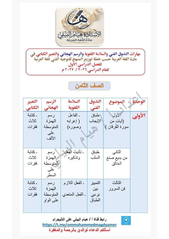 مهارات التذوق الفني والسلامة اللغوية للغة العربية الصف الثامن الفصل الأول 2026-2027 أ هيام البيلي