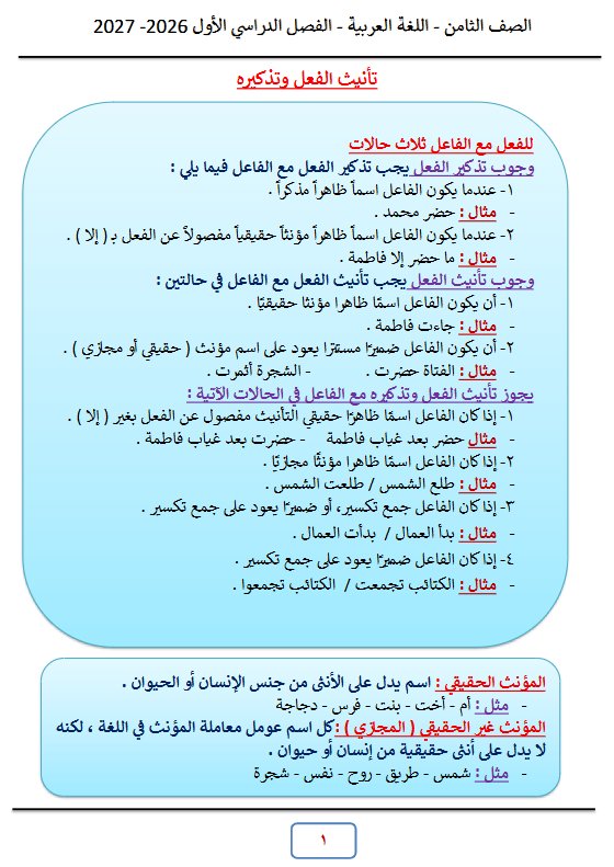 تأنيث الفعل وتذكيره لغة عربية الصف الثامن الفصل الأول 2026-2027