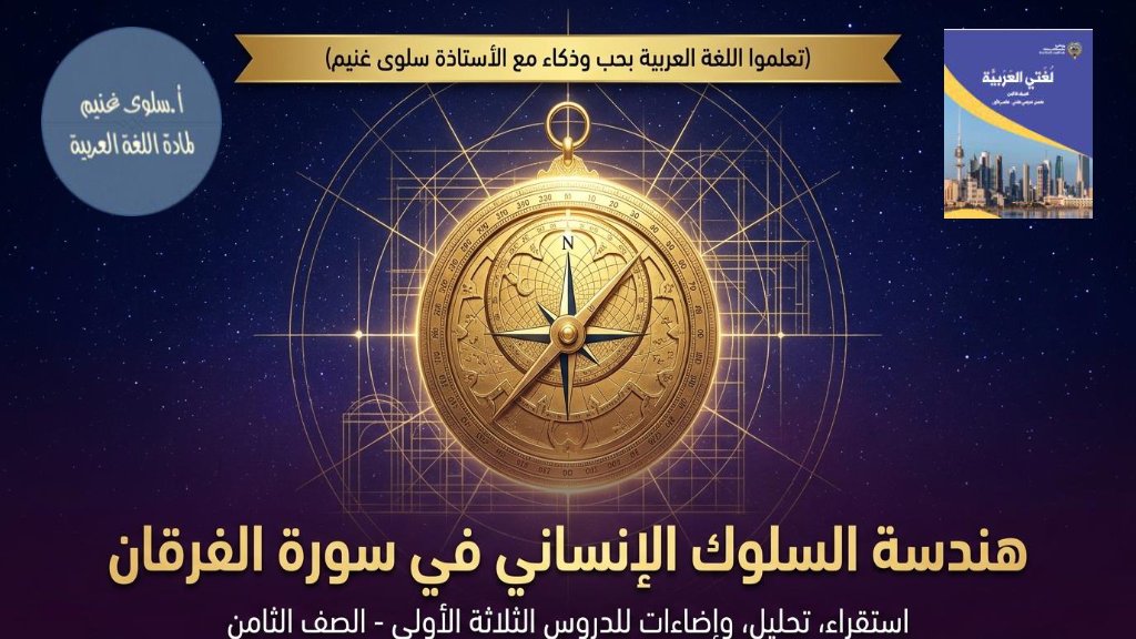 تحليل واضاءات لفهم سورة الفرقان لغة عربية الصف الثامن الفصل الأول أ سلوى غنيم