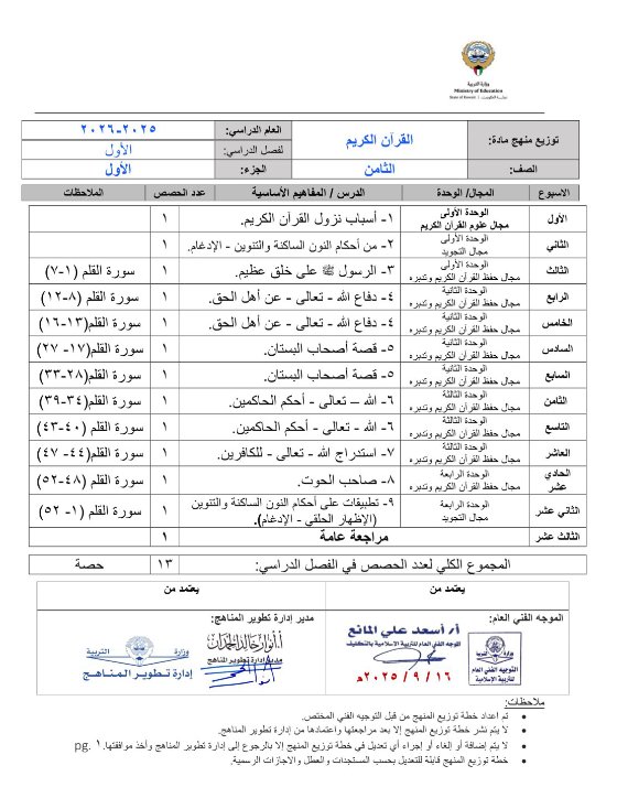 خطة منهج القرآن الكريم الصف الثامن الفصل الأول 2025-2026