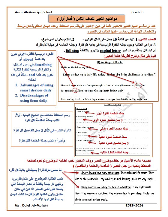 مواضيع تعبير اللغة الانجليزية الصف الثامن الفصل الأول
