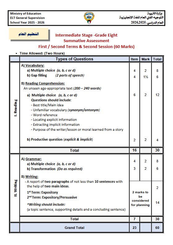 توزيع الدرجات ومواصفات امتحان لغة انجليزية الصف الثامن الفصل الأول