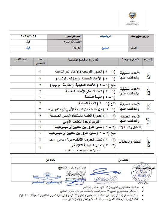 خطة منهج رياضيات الصف التاسع الفصل الأول 2025-2026