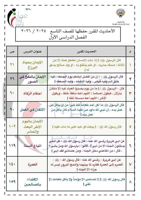 الأحاديث المقرر حفظها تربية اسلامية الصف التاسع الفصل الأول أ عبد العزيز الرشيدي