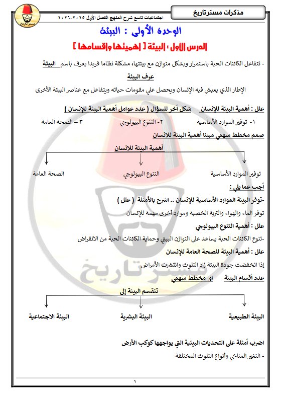 مذكرة اجتماعيات الصف التاسع الفصل الأول - مستر تاريخ