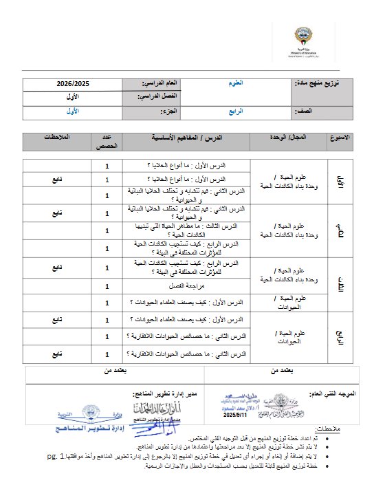 توزيع منهج علوم الصف الرابع الفصل الأول 2025-2026