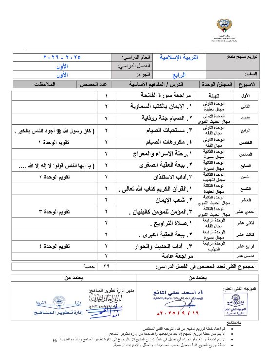 خطة منهج تربية اسلامية الصف الرابع الفصل الأول 2025-2026