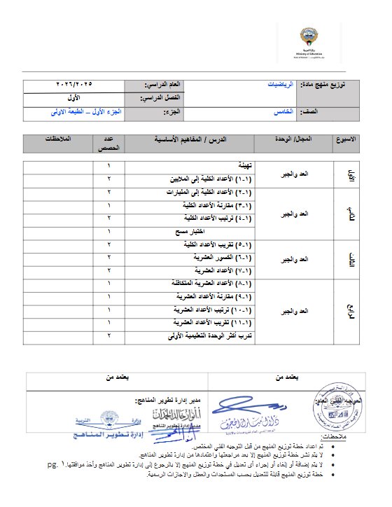 خطة منهج رياضيات الصف الخامس الفصل الأول 2025-2026