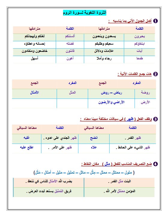 الثروة اللغوية للقصير الأول لغة عربية الصف الثاني عشر الفصل الأول