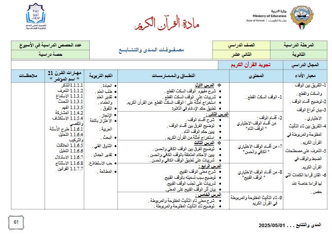 مصفوفات المدى والتتابع للقرآن الكريم الصف الثاني عشر الفصل الأول