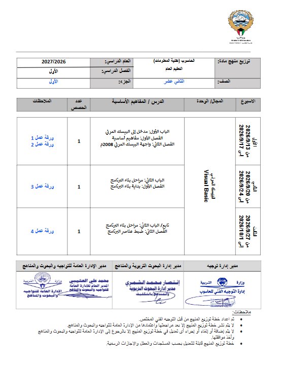 توزيع منهج (الجزء الأول) حاسوب الصف الثاني عشر الفصل الأول 2026-2027