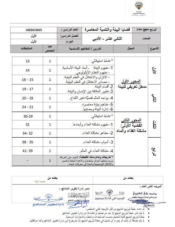 خطة منهج قضايا البيئة والتنمية المعاصرة الصف الثاني عشر أدبي الفصل الأول 2025-2026