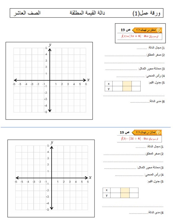 ورقة عمل دالة القيمة المطلقة رياضيات الصف العاشر الفصل الأول