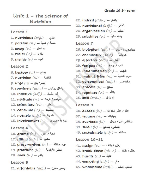 مفردات لغة انجليزية الصف العاشر الفصل الأول