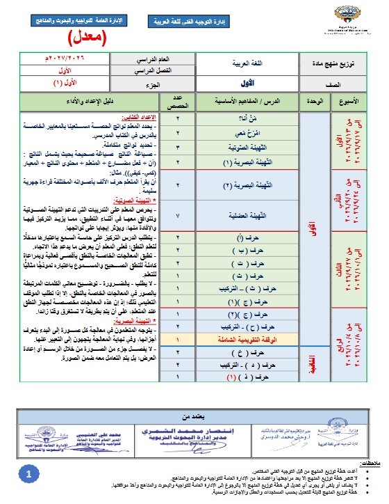 توزيع منهج معدل لغة عربية الصف الأول الفصل الأول 2026-2027