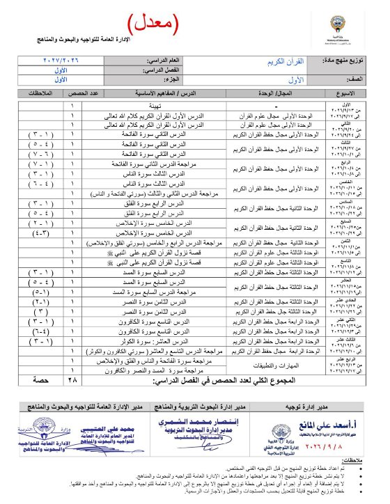 توزيع منهج (الجزء الأول) معدل قرآن كريم للصف الأول الفصل الأول 2026-2027
