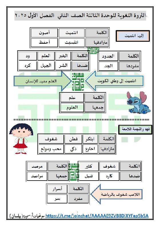 الثروة اللغوية للوحدة الثالثة لغة عربية الصف الثاني الفصل الأول أ سميرة بيلسان