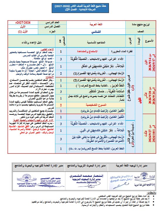 توزيع منهج اللغة العربية للصف الثاني الفصل الأول 2026-2027