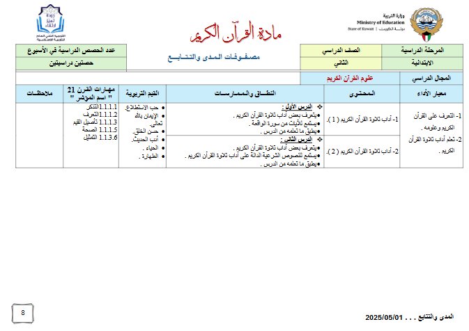 مصفوفات المدى والتتابع للقرآن الكريم الصف الثاني الفصل الأول