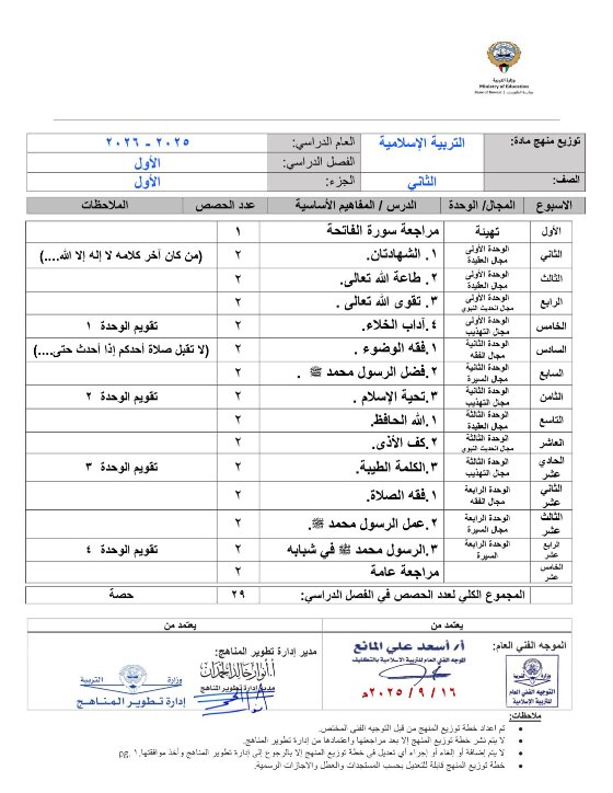 خطة منهج تربية اسلامية الصف الثاني الفصل الأول 2025-2026