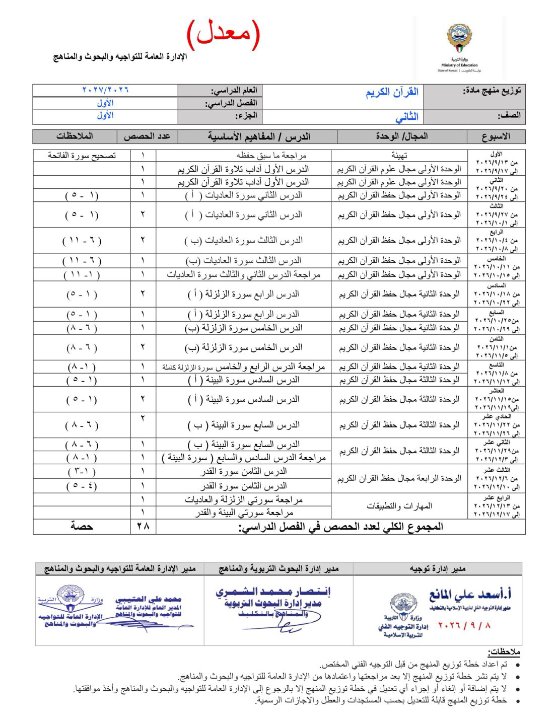 توزيع منهج (الجزء الأول) معدل قرآن كريم للصف الثاني الفصل الأول 2026-2027