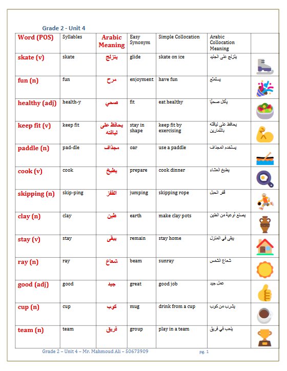 تدريبات الوحدة الرابعة لغة انجليزية الصف الثاني الفصل الأول أ محمود علي