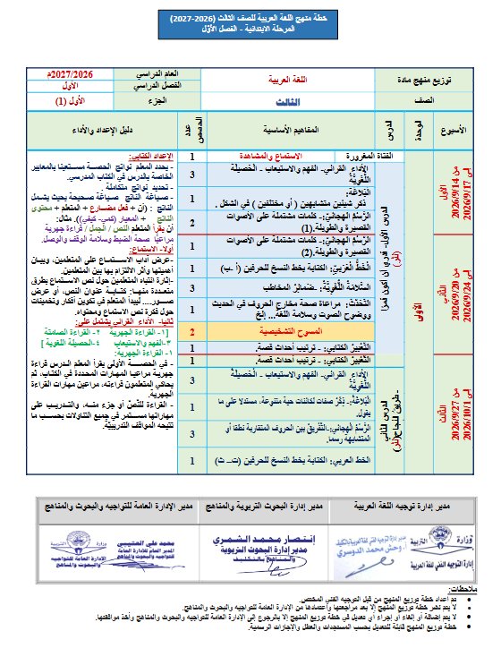 توزيع منهج اللغة العربية للصف الثالث الفصل الأول 2026-2027