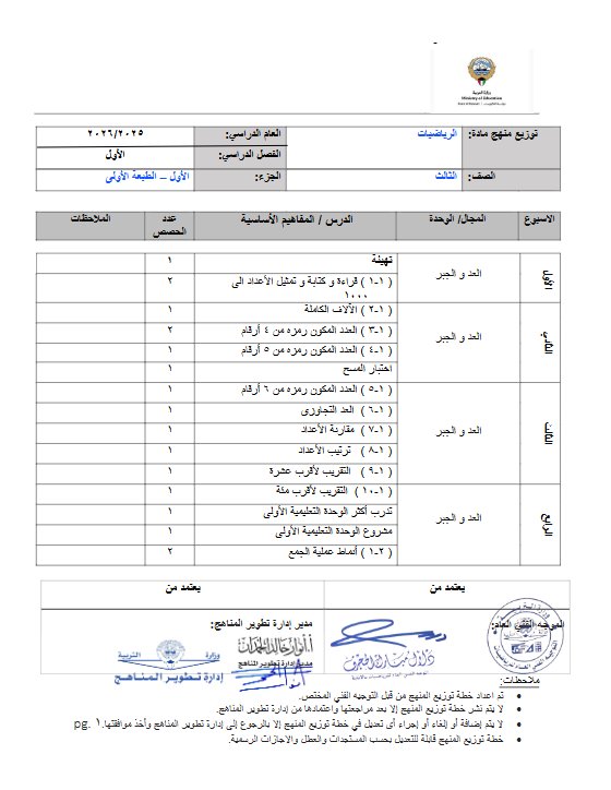 خطة منهج رياضيات الصف الثالث الفصل الأول 2025-2026