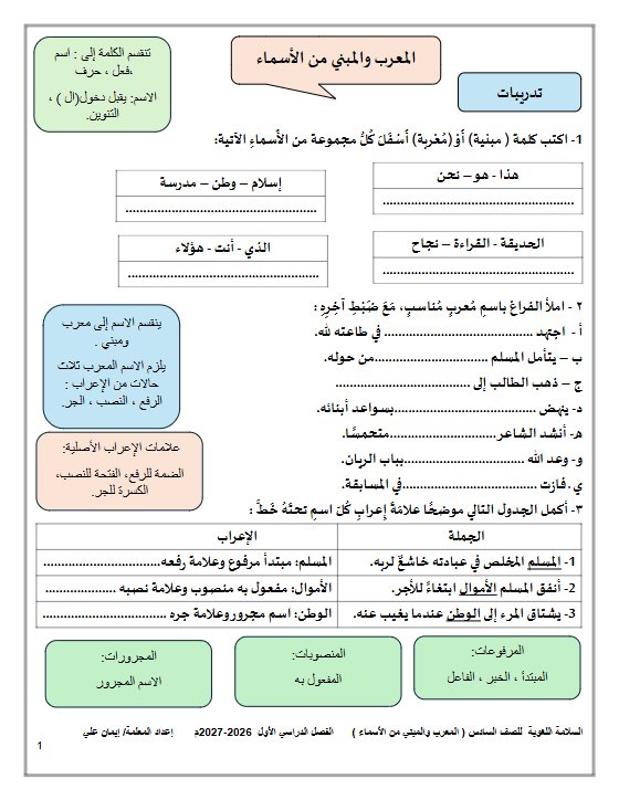 تدريبات المعرب والمبني من الأسماء لغة عربية الصف السادس الفصل الأول 2026-2027 أ ايمان علي