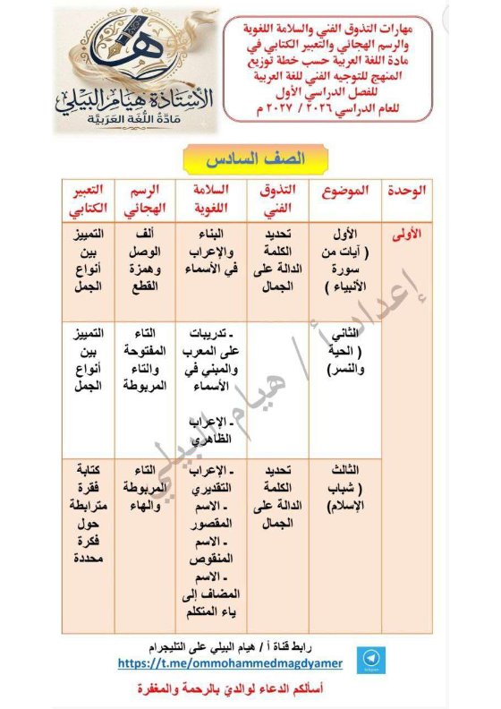 مهارات التذوق الفني والسلامة اللغوية للغة العربية الصف السادس الفصل الأول 2026-2027 أ هيام البيلي