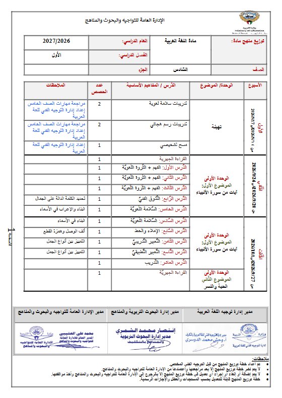 توزيع منهج اللغة العربية الصف السادس الفصل الأول 2026-2027