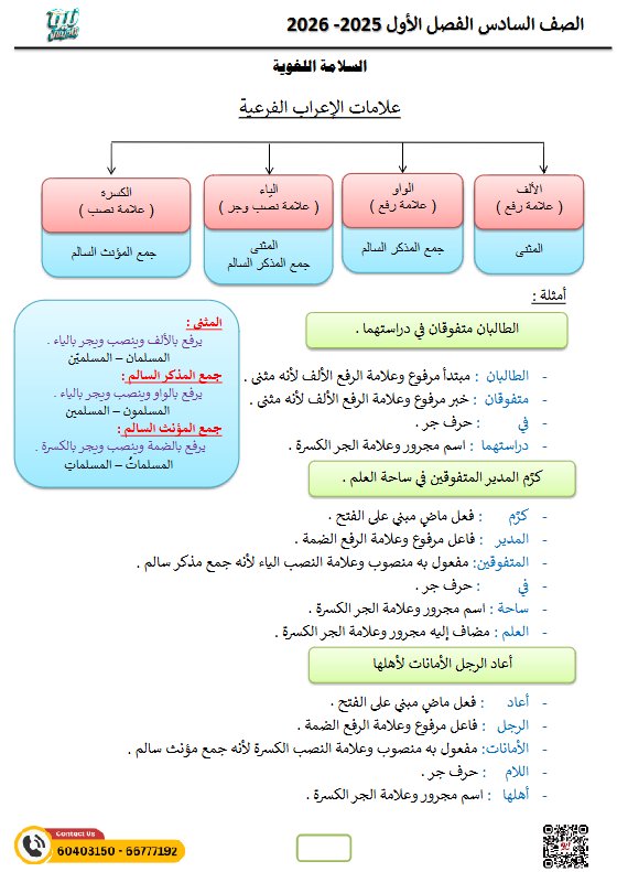 علامات الاعراب الفرعية لغة عربية الصف السادس الفصل الأول