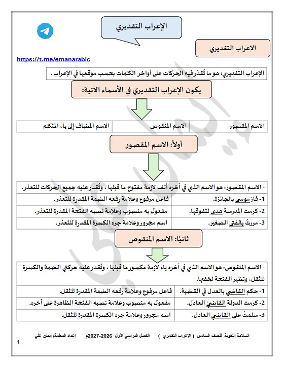 تدريبات الاعراب التقديري لغة عربية الصف السادس الفصل الأول 2026-2027 أ ايمان علي