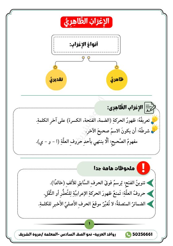 نحو الاعراب الظاهري لغة عربية الصف السادس الفصل الأول أ مروة الشريف