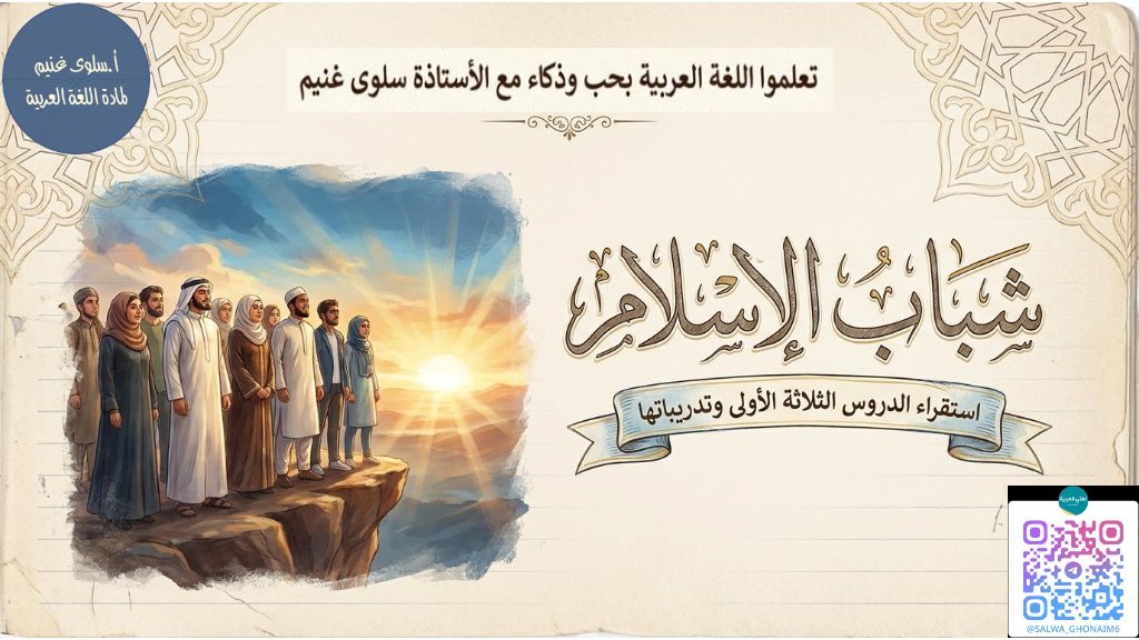 الموضوع الثالث شباب الاسلام لغة عربية الصف السادس الفصل الاول أ سلوى غنيم