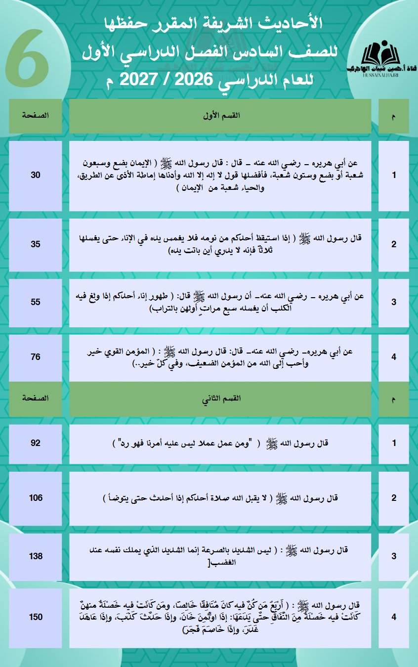 الأحاديث المقرر حفظها تربية اسلامية الصف السادس الفصل الأول 2026-2027 أ حسين الهاجري