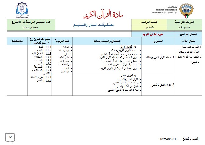 مصفوفات المدى والتتابع للقرآن الكريم الصف السادس الفصل الأول