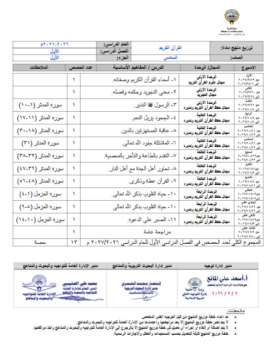 توزيع منهج (الجزء الأول) قرآن كريم للصف السادس الفصل الأول 2026-2027