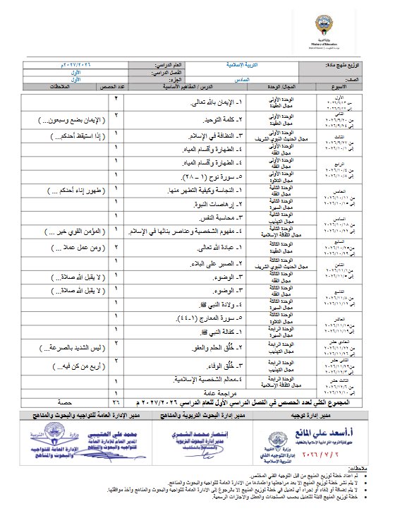 توزيع منهج (الجزء الأول) تربية اسلامية للصف السادس الفصل الأول 2026-2027
