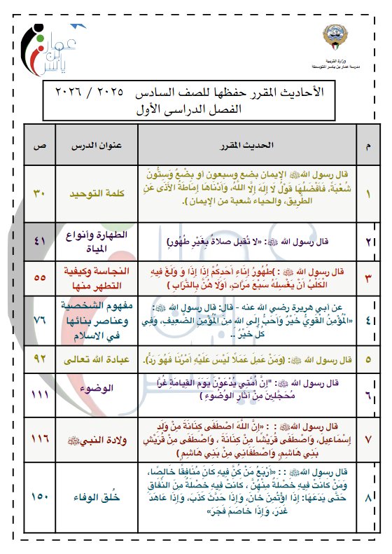الأحاديث المقرر حفظها تربية اسلامية الصف السادس الفصل الأول أ عبد العزيز الرشيدي