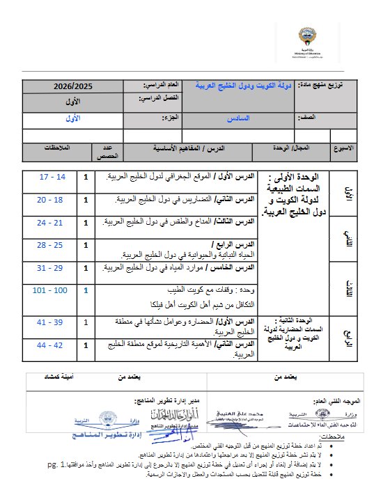 خطة منهج اجتماعيات الصف السادس الفصل الأول 2025-2026