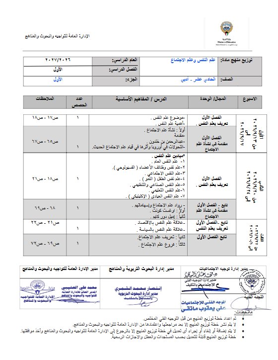 توزيع منهج (الجزء الأول) علم النفس والاجتماع للصف الحادي عشر أدبي الفصل الأول 2026-2027
