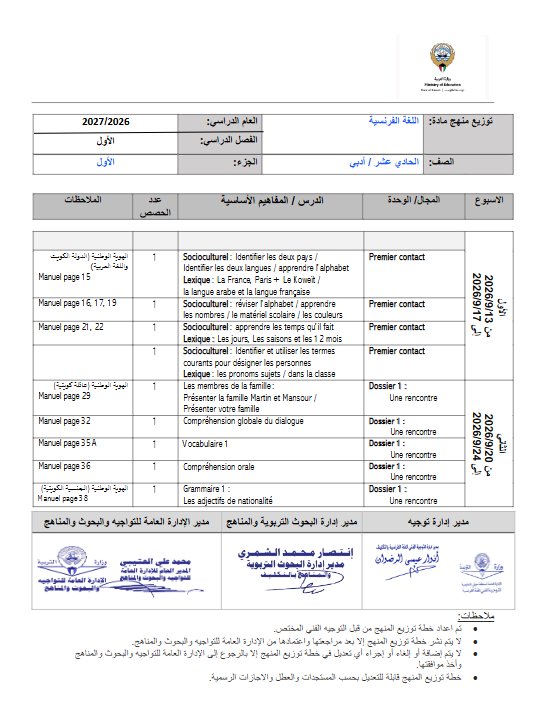 توزيع منهج (الجزء الأول) لغة فرنسية الصف الحادي عشر أدبي الفصل الأول 2026-2027