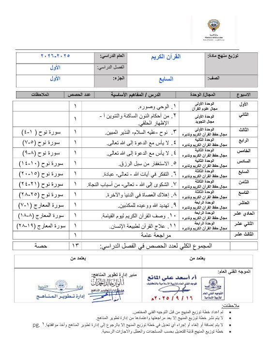 خطة منهج القرآن الكريم الصف السابع الفصل الأول 2025-2026