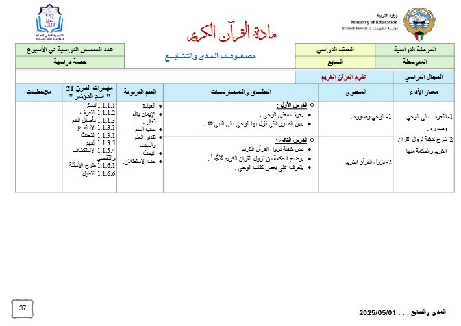 مصفوفات المدى والتتابع للقرآن الكريم الصف السابع الفصل الأول