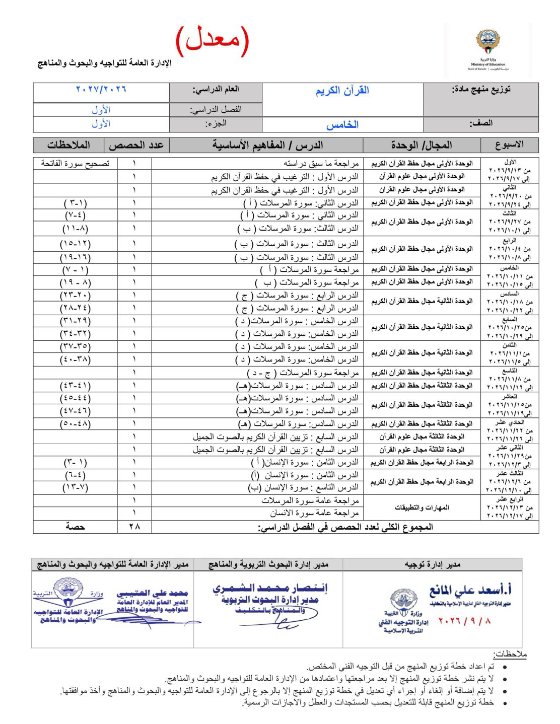 توزيع منهج (الجزء الأول) معدل قرآن كريم للصف الخامس الفصل الأول 2026-2027