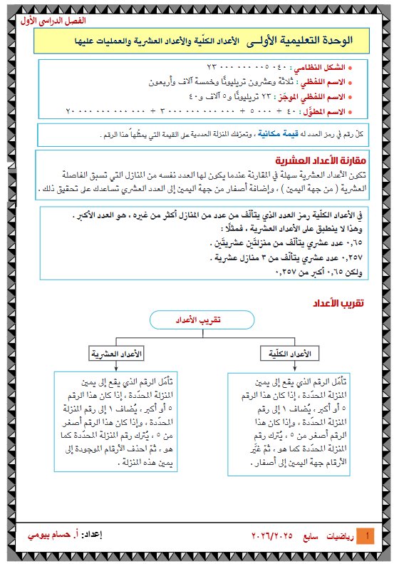 قوانين رياضيات الصف السابع الفصل الأول أ حسام بيومي