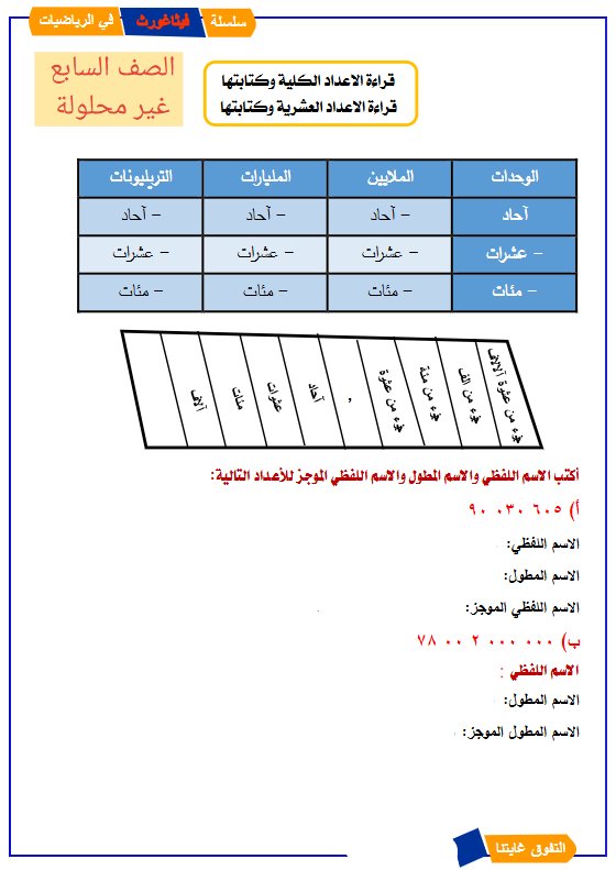 أوراق عمل رياضيات الصف السابع الفصل الأول