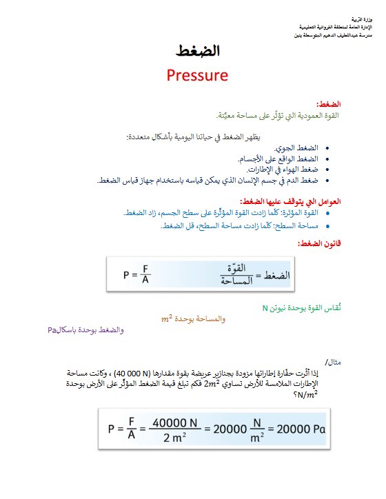 تلخيص فصل ضغط السوائل علوم الصف السابع الفصل الأول